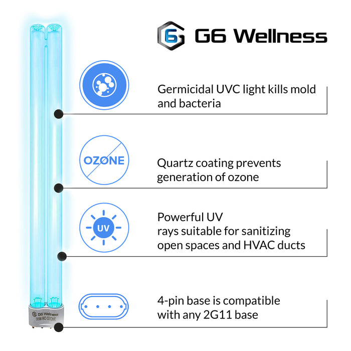 36W Ultraviolet Sterilization Lamp By AuLinx UV Light With Remote  Al-sjd-8518