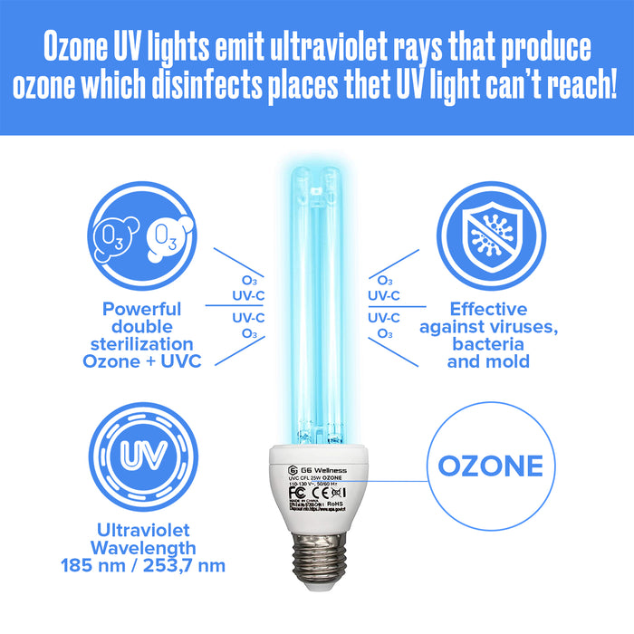 Ozone UV Germicidal UVC Light Lamp Timer